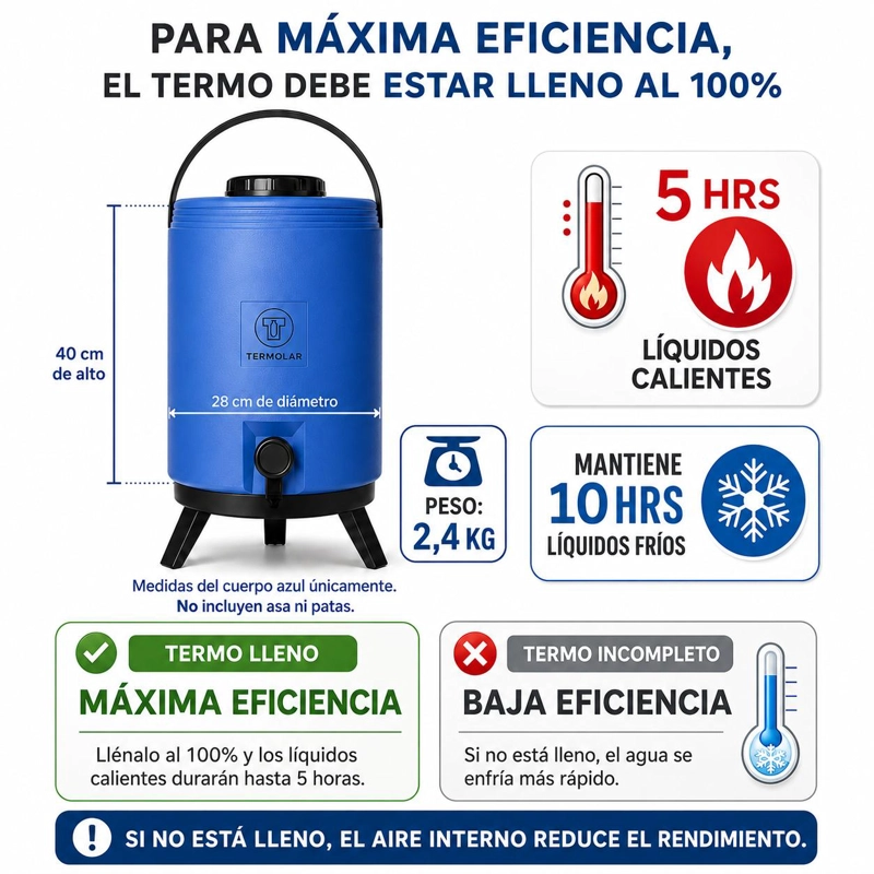 MAXI TERMO DE 15 LITROS TERMOLAR DE ALTA EFICIENCIA - AZUL - 4