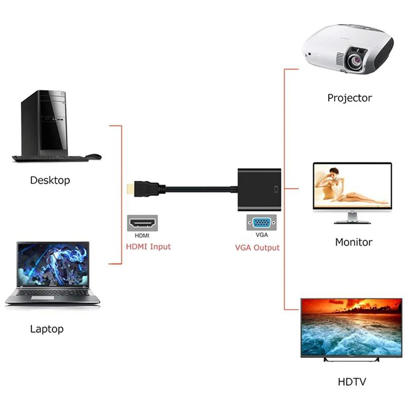 CONVERSOR HDMI A VGA 1080P FULL HD 60 HZ CON AUDIO TM-100536 - 5