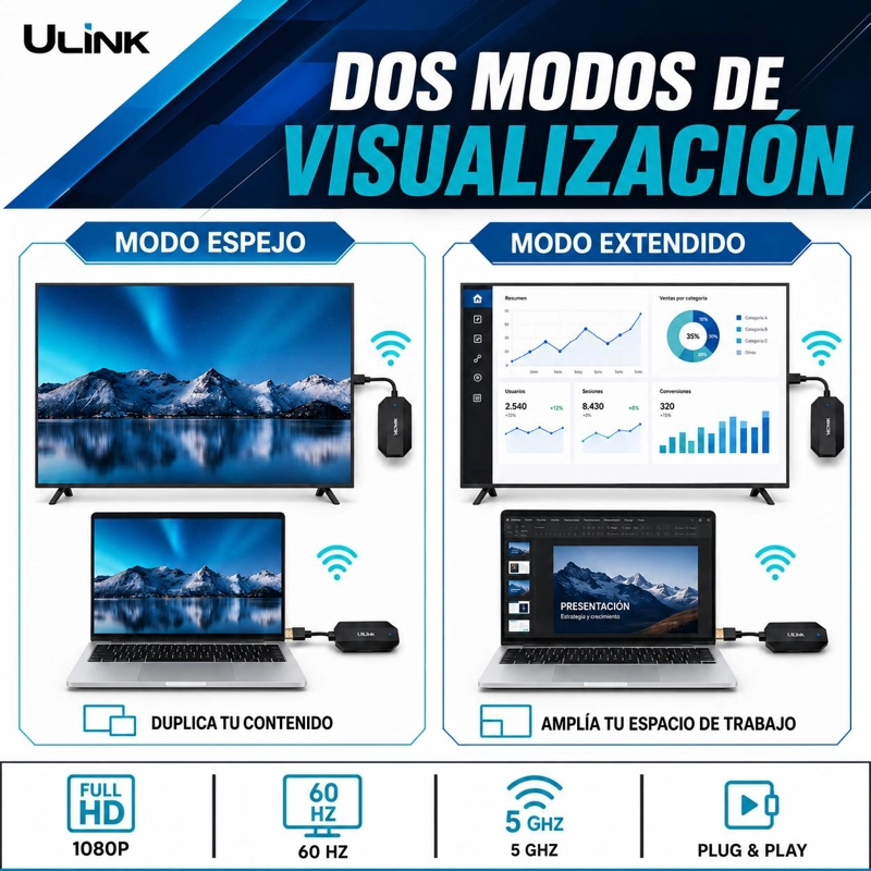 TRANSMISOR HDMI INALAMBRICO PROFESIONAL 1080P HIGH SPEED 20M - 4