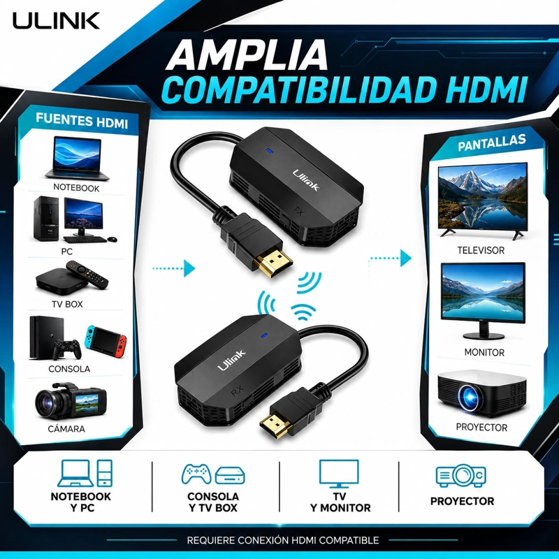 TRANSMISOR HDMI INALAMBRICO PROFESIONAL 1080P HIGH SPEED 20M - 6