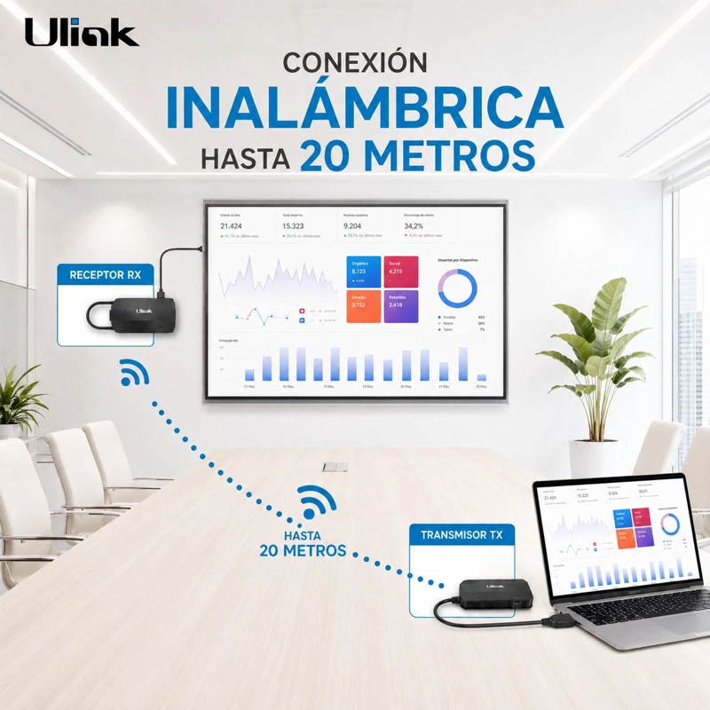 TRANSMISOR HDMI INALAMBRICO PROFESIONAL 1080P HIGH SPEED 20M - 8