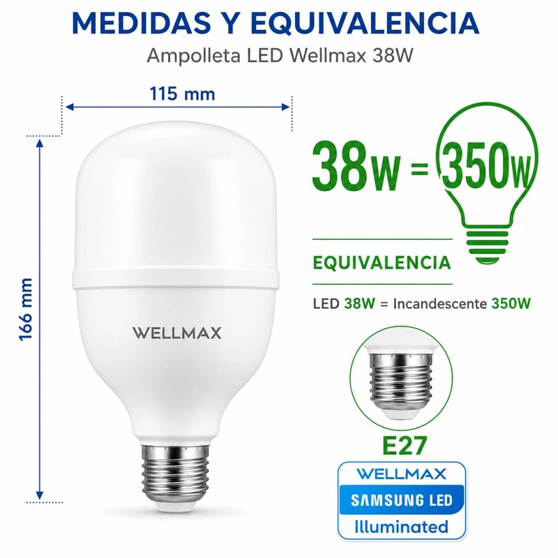 AMPOLLETA LED OEM ECOLITE T115 38 W WELLMAX 38 W HIGH POWER PROFESSIONAL LINE T115 - 5