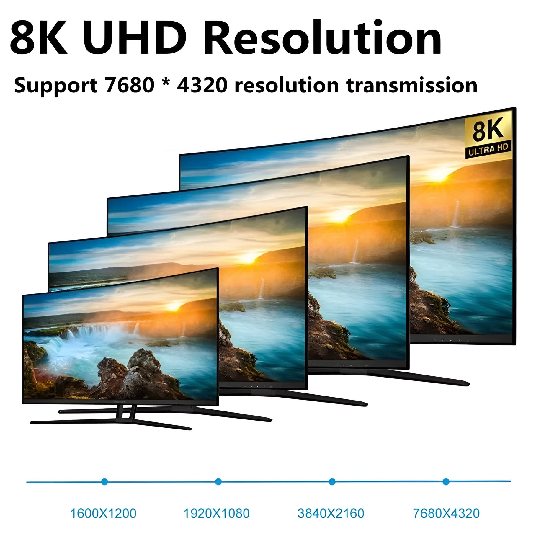 CABLE DISPLAYPORT 8K PROFESIONAL VIDEO 32GBPS + AUDIO 32-BIT - 3