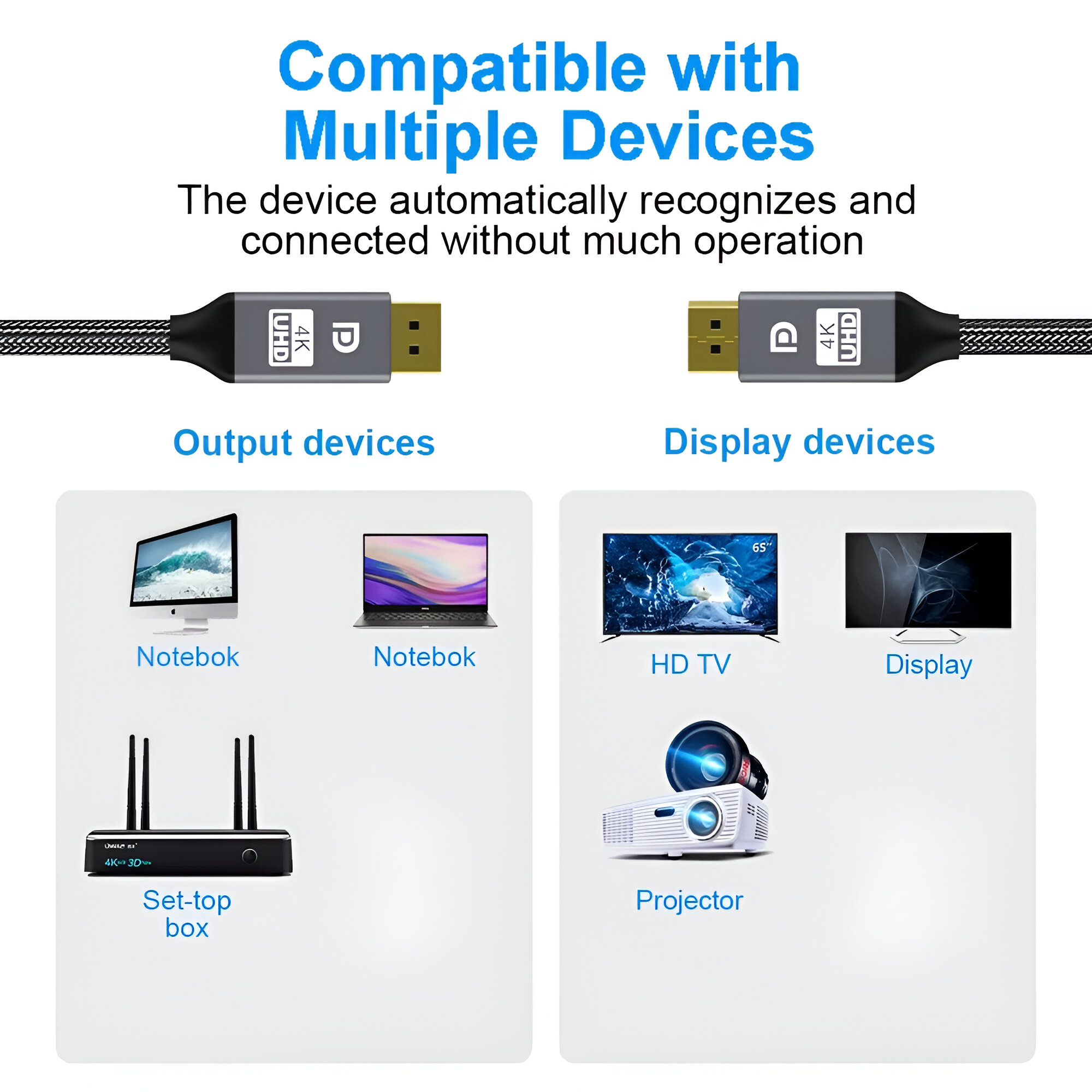 CABLE DISPLAYPORT 8K PROFESIONAL VIDEO 32GBPS + AUDIO 32-BIT - 7