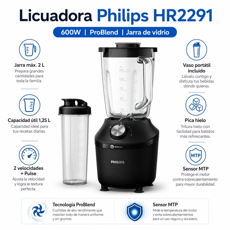 LICUADORA PHILIPS 600W CON JARRA DE VIDRIO PROBLEND HR2291 - 7
