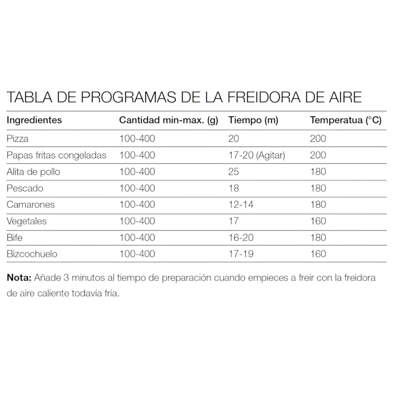 FREIDORA DE AIRE 6.9LT AIRCHEF EASYFRYER 6900 TOUCH 1900W - 9