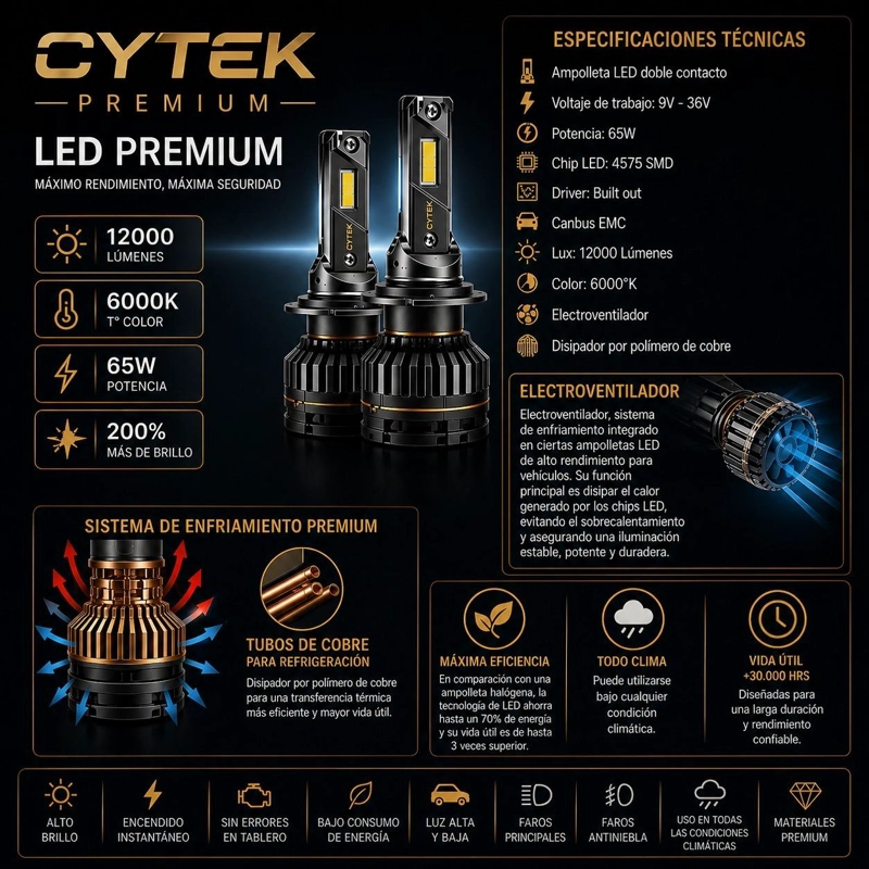 KIT DE LUCES TURBO LED H13 CANBUS 65W PREMIUM LIGTH 12000LM - 4