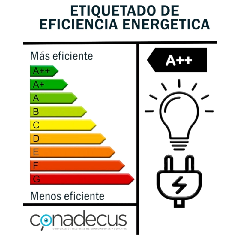 AMPOLLETA LED SAMSUNG WELLMAX 18W HIGH POWER LUMENS LUZ FRIA - 4