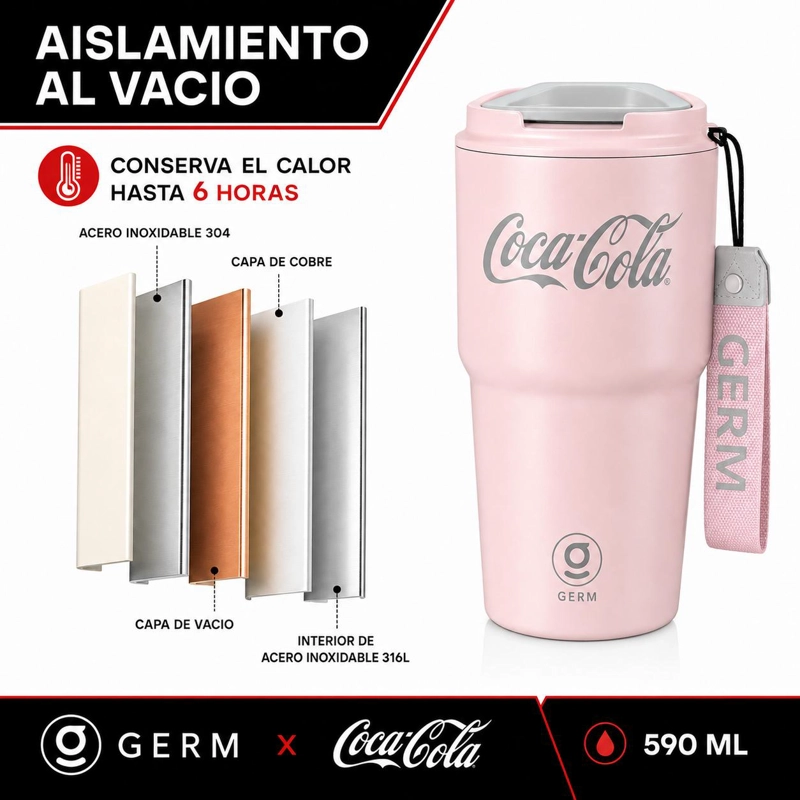 VASO TE RMICO MUG GERM INOX COCA-COLA 590ML PINK EDITION - 7