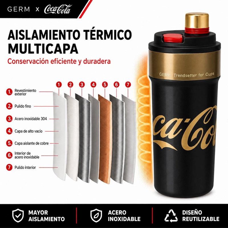 VASO TE RMICO MUG GERM COCA-COLA ACERO INOXIDABLE 650ML BLACK - 7