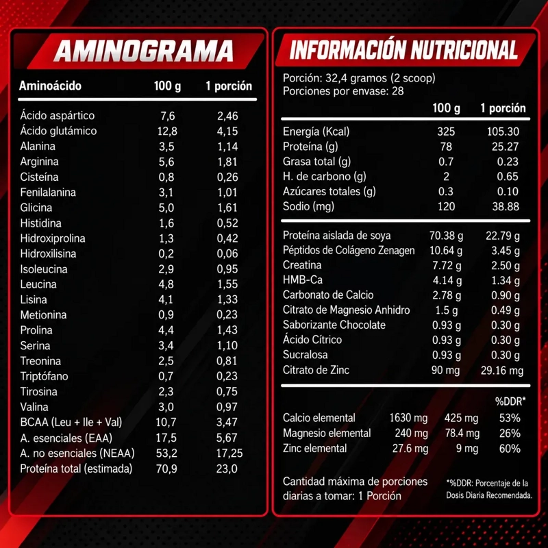 PROTEINA DE SOYA MASTER PROTEIN - 2