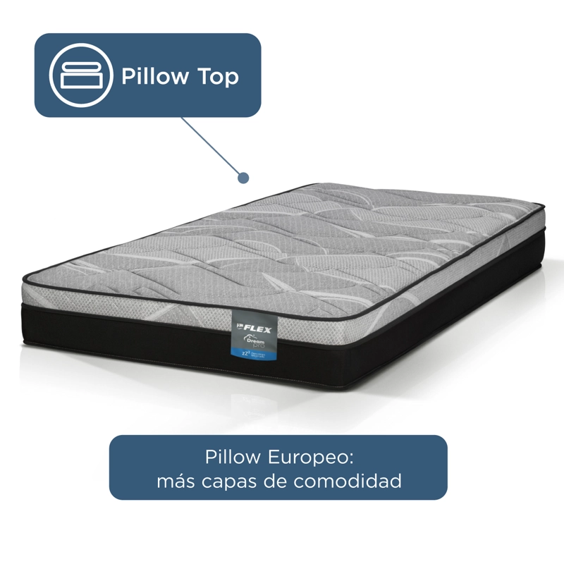 CAMA EUROPEA DREAM PRO KING 180X200 FLEX - 7