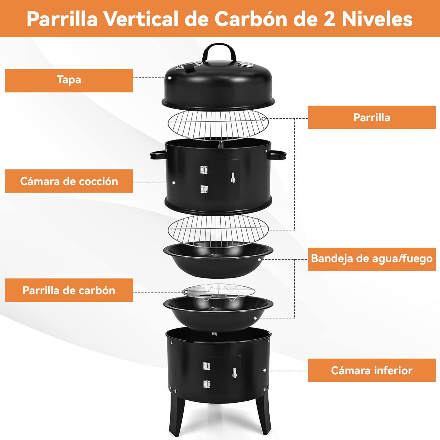PARRILLA A CARBÓN Y AHUMADOR CON 2 PARRILLAS DE COCCIÓN DIÁMETRO 40CM - 5