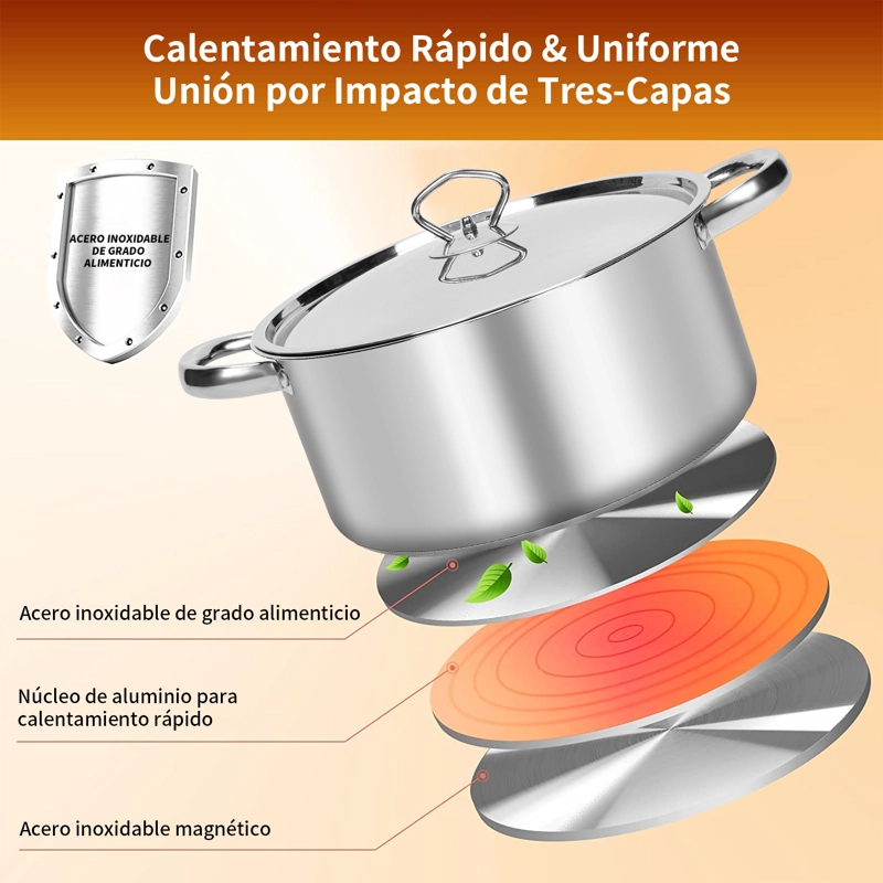 BATERIA DE COCINA CACEROLAS 15 PIEZAS JUEGO DE OLLAS ACERO INOXIDABLE - 4