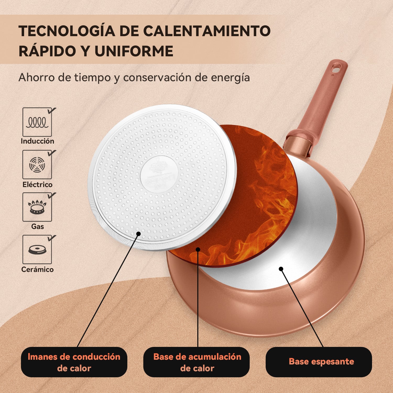 SET SARTENES ALUMINIO ANTIADHERENTES 3 PIEZAS 20/24/26CM ORO ROSA - 3