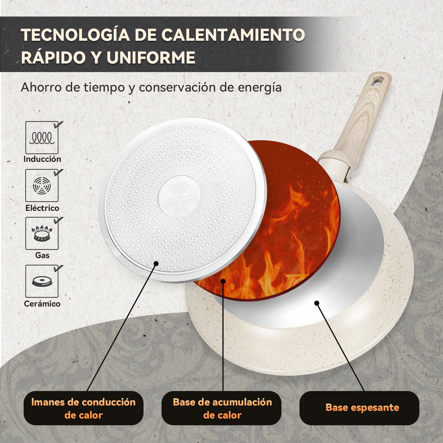 BATERIA COCINA ALUMINIO BIFERA ANTIADHERENTE GRANITO 10 PIEZAS CREMA - 3
