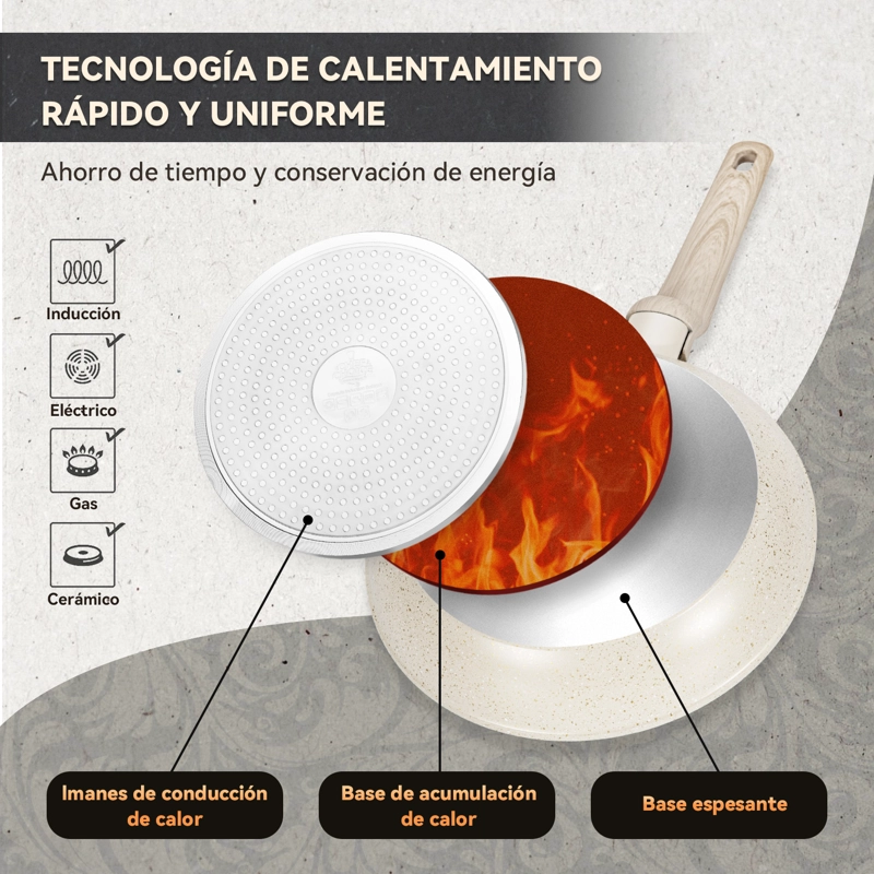 BATERIA DE COCINA ALUMINIO 38 PCS ANTIADHERENTE GRANITO BLANCO CREMA - 3
