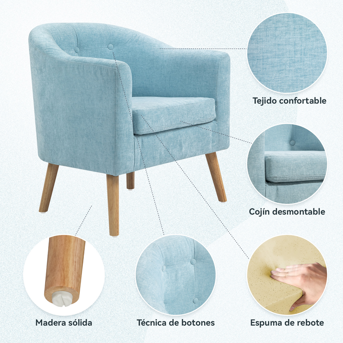 POLTRONA 70X60X77CM PARA DORMITORIO APARTAMENTO OFICINA AZUL - 3