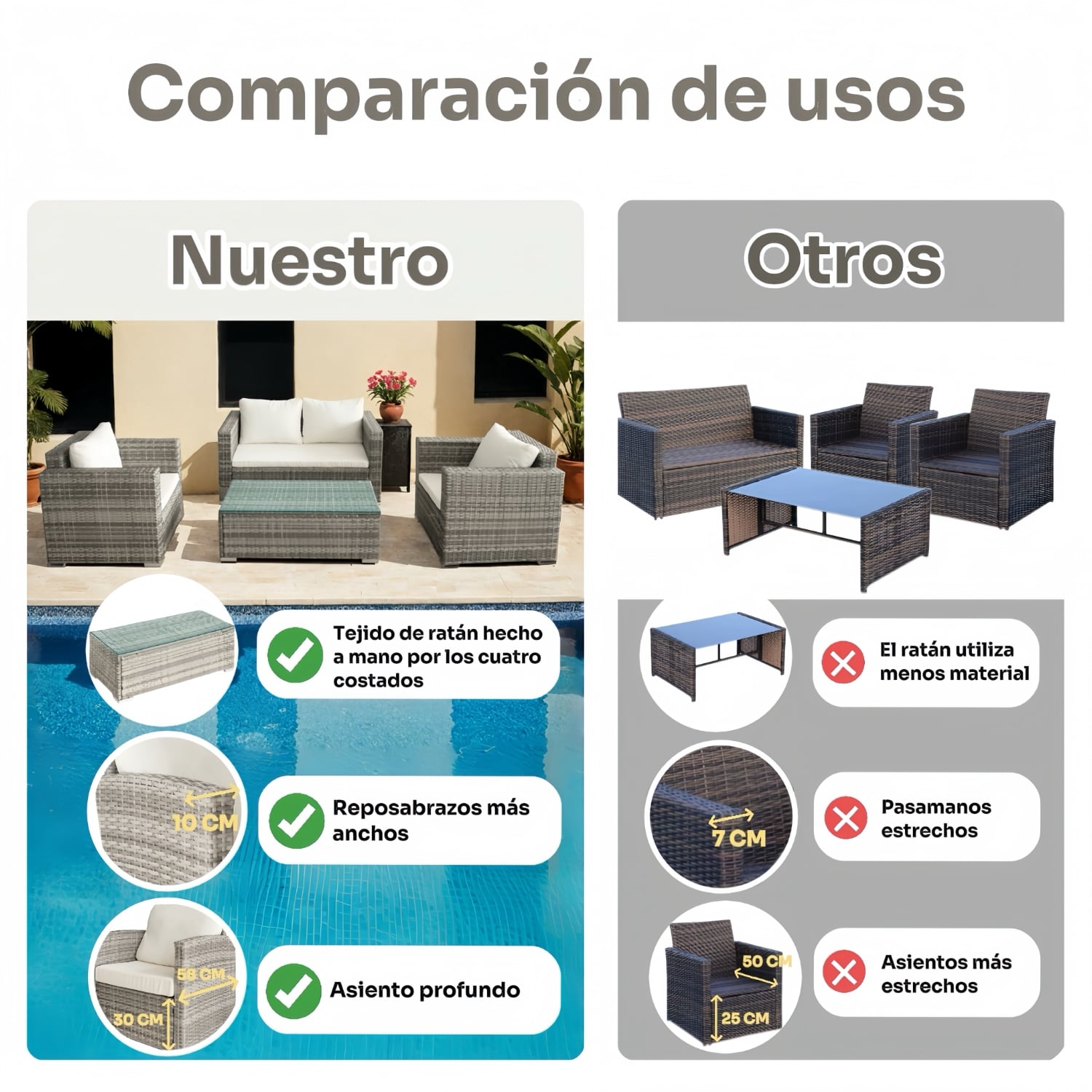 JUEGO DE LIVING DE TERRAZA BRISEIDA 4 PIEZAS CON COJINES Y MESA DE CENTRO - 3