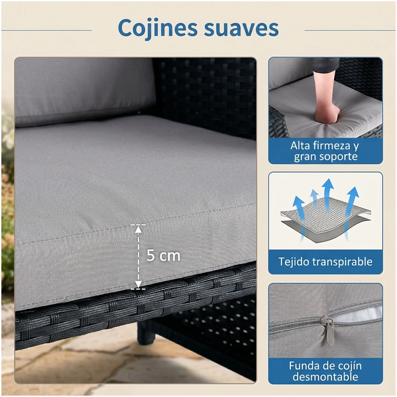 JUEGO DE LIVING DE TERRAZA 4 PERSONAS DE RATAN SINTE TICO NEGRO - 6