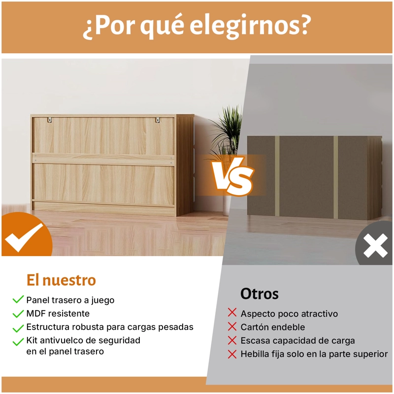 COMODA CAJONERA 6 CAJONES MODERNA MINIMALISTA, MUEBLE ORGANIZADOR ELEMENT DESIGN BLANCO - 6