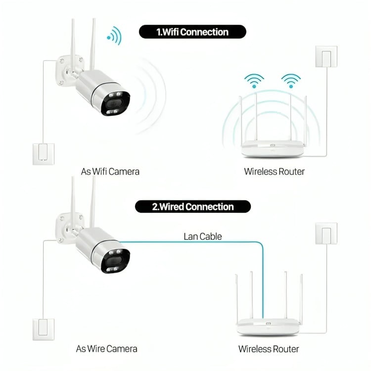 CÁMARA EXTERIOR WIFI 4MP 1080P HD - 1