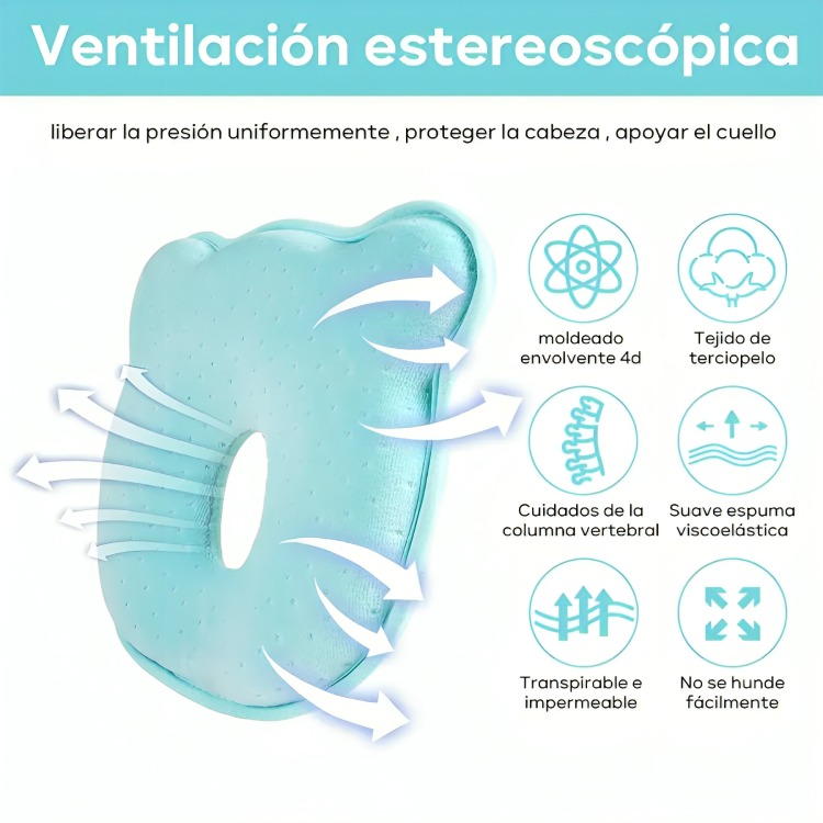 ALMOHADA PARA BEBÉ COJÍN ANTI-PLAGIOCEFALIA CABEZA PLANA - 1