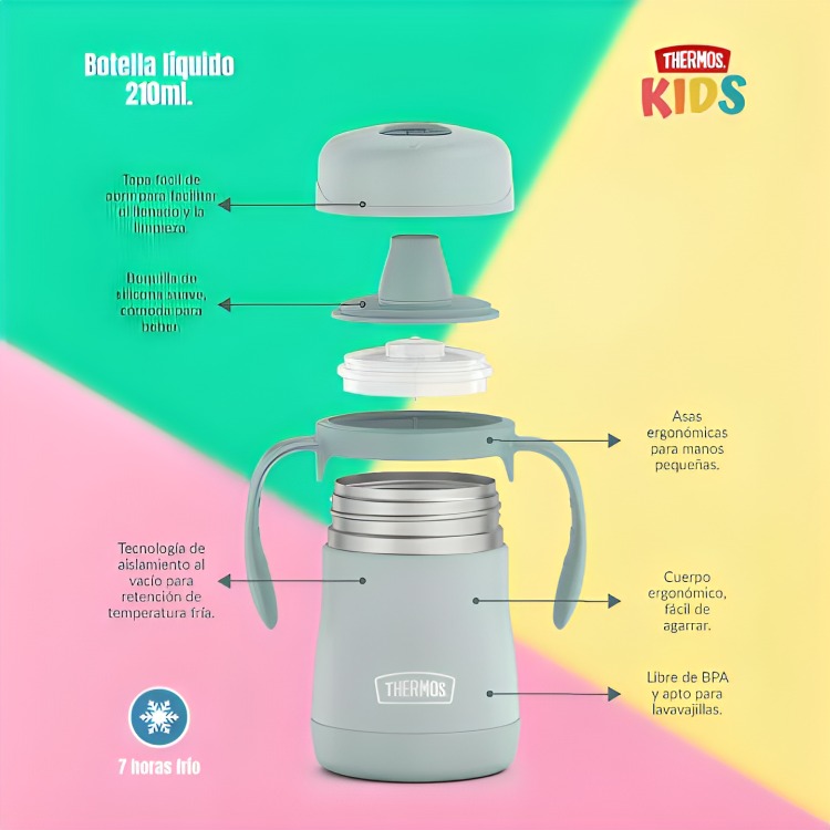 BOTELLA AC INOX ASAS KIDS 210ML THERMOS - VERDE - 4