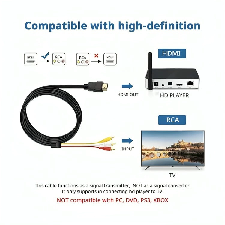 CABLE HDMI A 3 RCA DIGITAL AUDIO VIDEO MACHO - 3