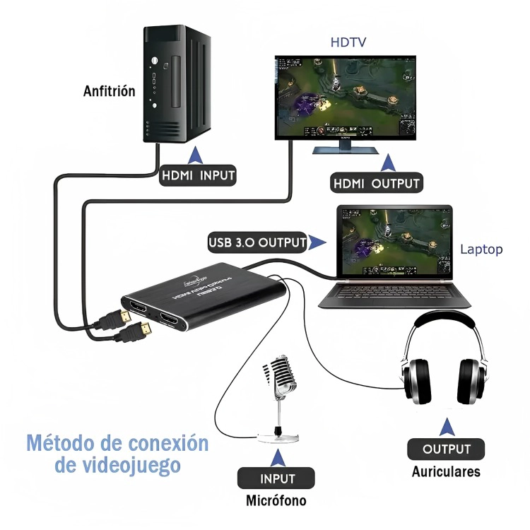 CAPTURADORA VIDEO HDTV 4K ULTRA AUDIO MIC IN STREAMING - 3
