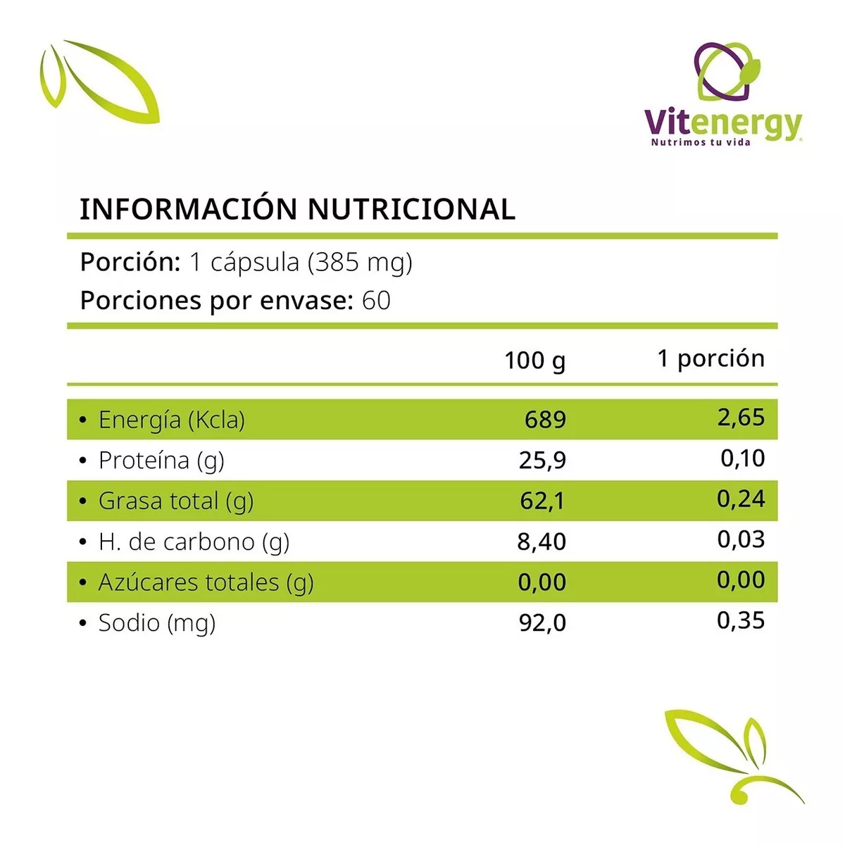 LICOPENO VITENERGY CÁPSULAS SOFT GEL - EL MEJOR ANTIOXIDANTE NATURAL - 4