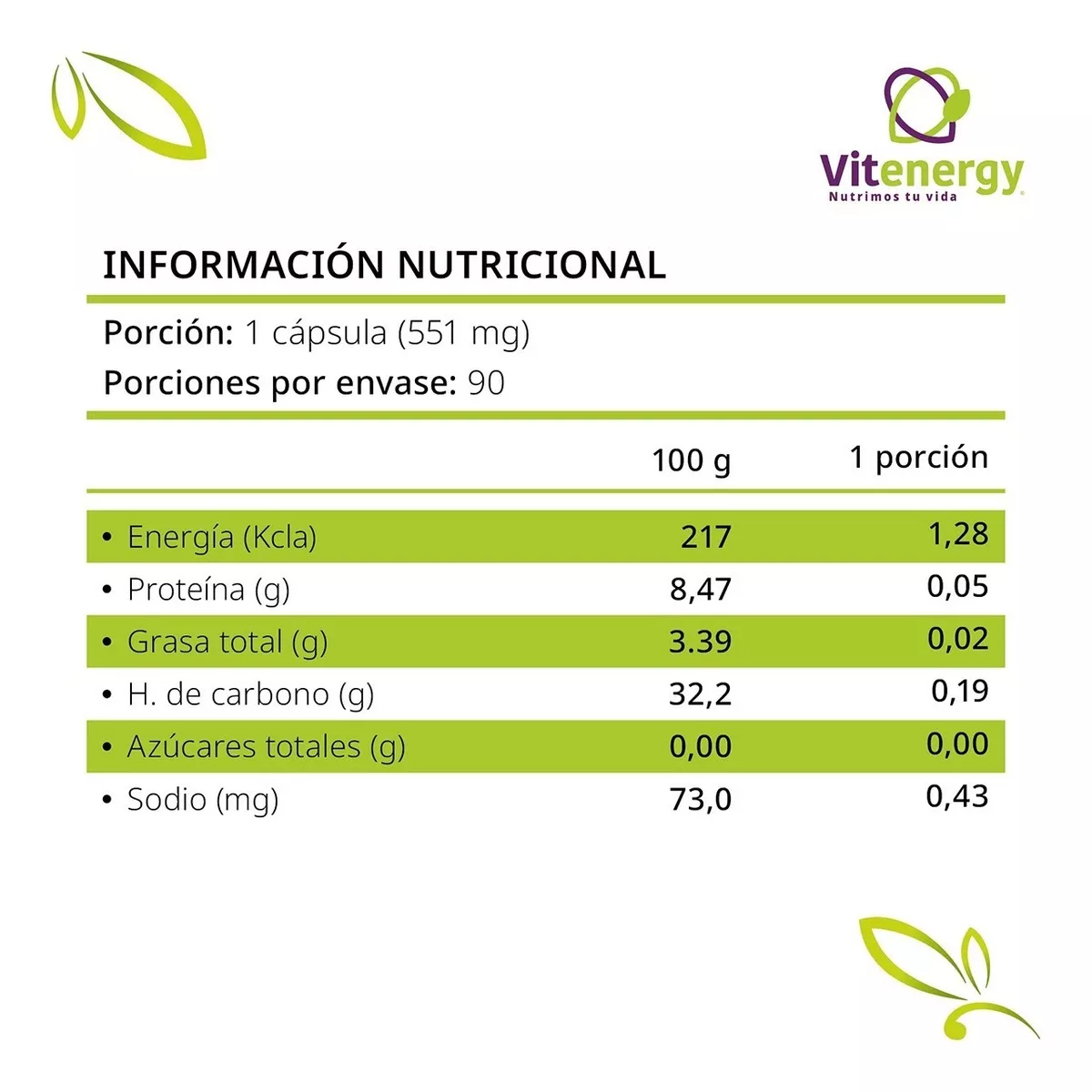PACK 2 VITENERGY LIPO SLIM BLOQUEADOR CARBOHIDRATOS CONTROL DE PESO - 4