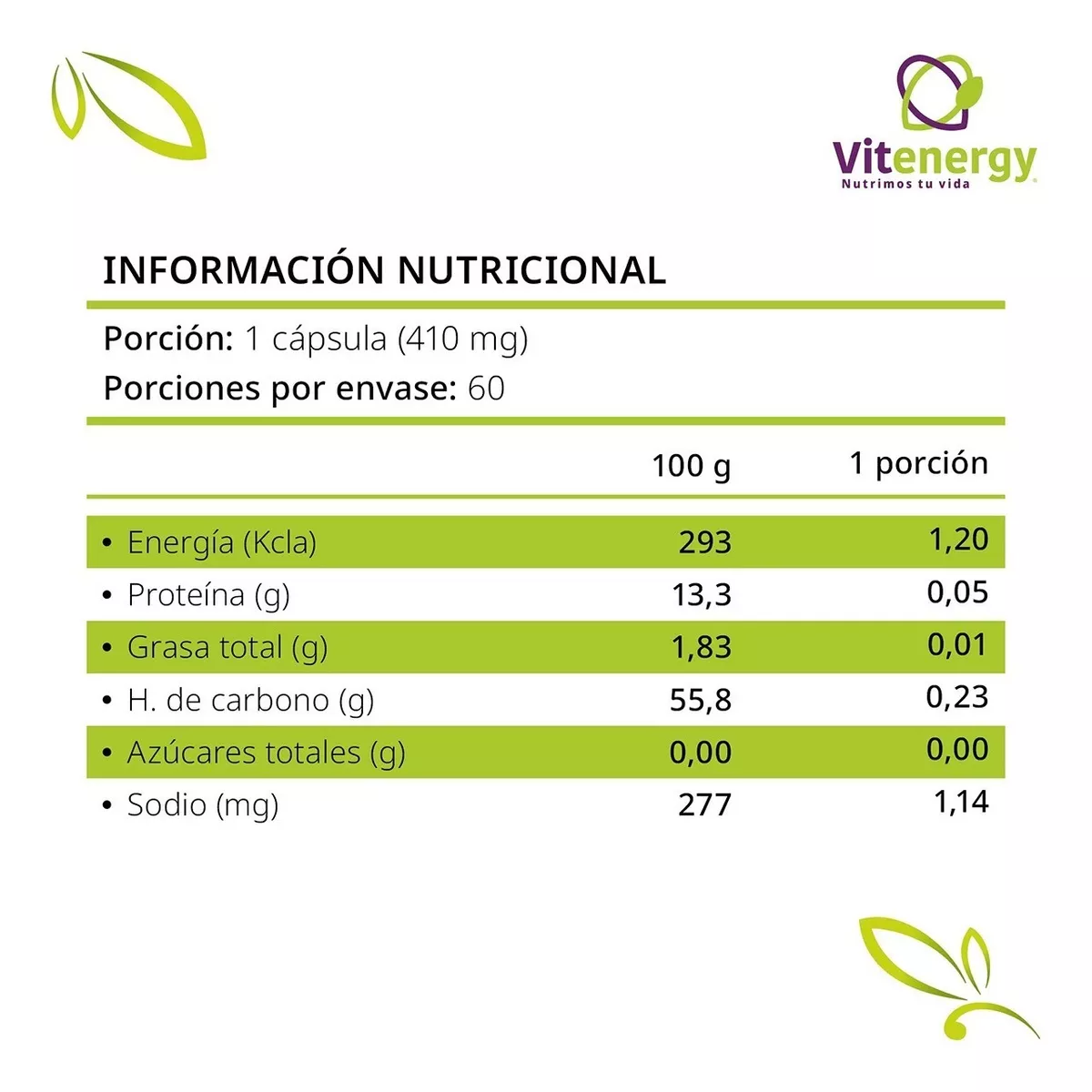 SUPLEMENTO ALIMENTICIO FUENTE VITAL CÁPSULA CHINA CHANCAPIEDRA UVA URSI DIURÉTICO OFERTA X2 - 4