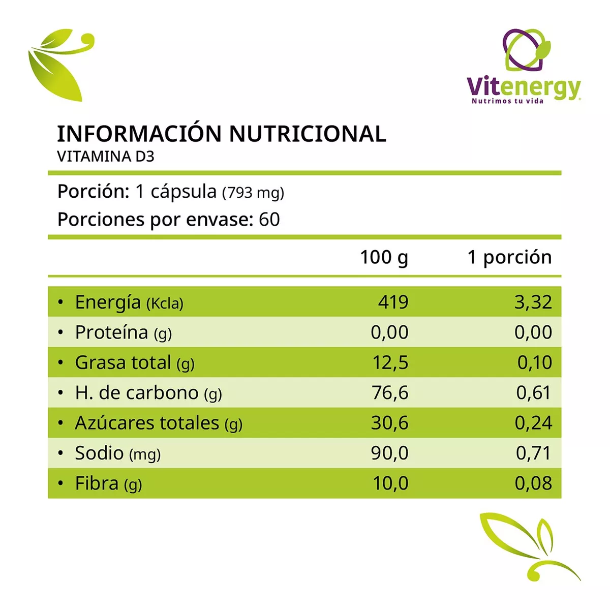 SUPLEMENTO ALIMENTICIO FUENTE VITAL VITAMINA D3 CAPSULAS VEGETALES 800 UI PACK X 3 - 4