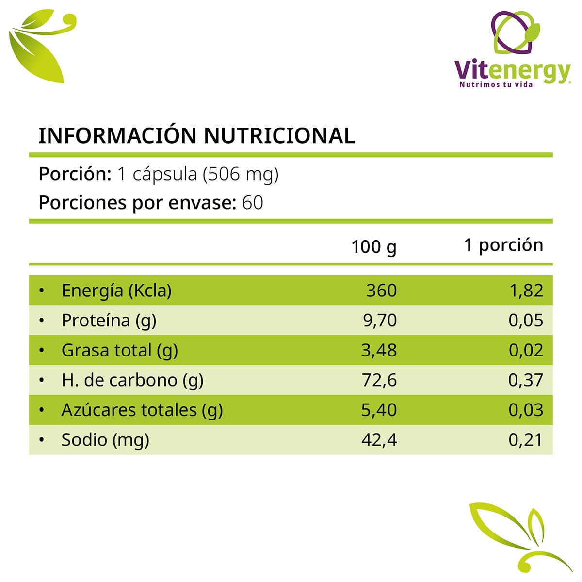 TE VERDE VITENERGY + VINAGRE MANZANA PREMIUM DETOX DEPURADOR X 3 - 4