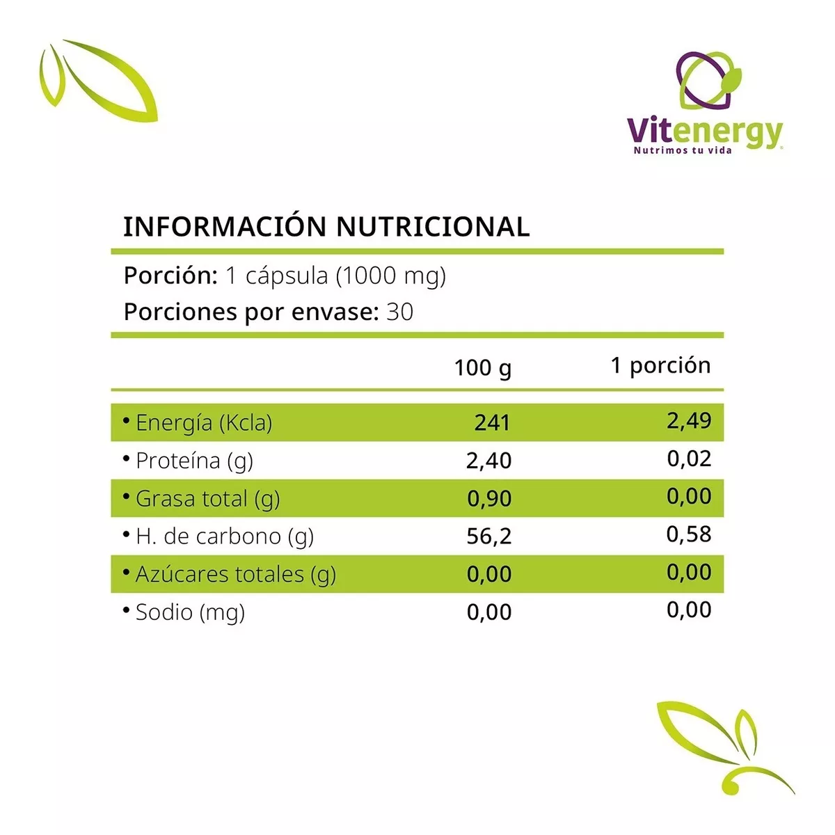 SUPLEMENTO ALIMENTICIO FUENTE VITAL CALCIO + VITAMINA D3 + MAGNESIO 1000 MG 30 CÁPSULAS GEL - 4