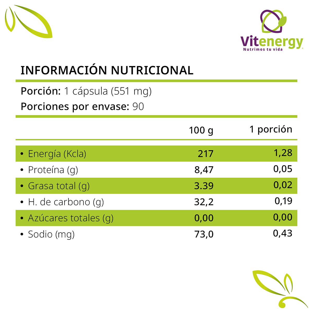 SUPLEMENTO ALIMENTICIO VITENERGY PACKCREATINA MONIHIDRATADA + LIPO SLIM BLOQUEADOR CARBOHIDRATOS - 4