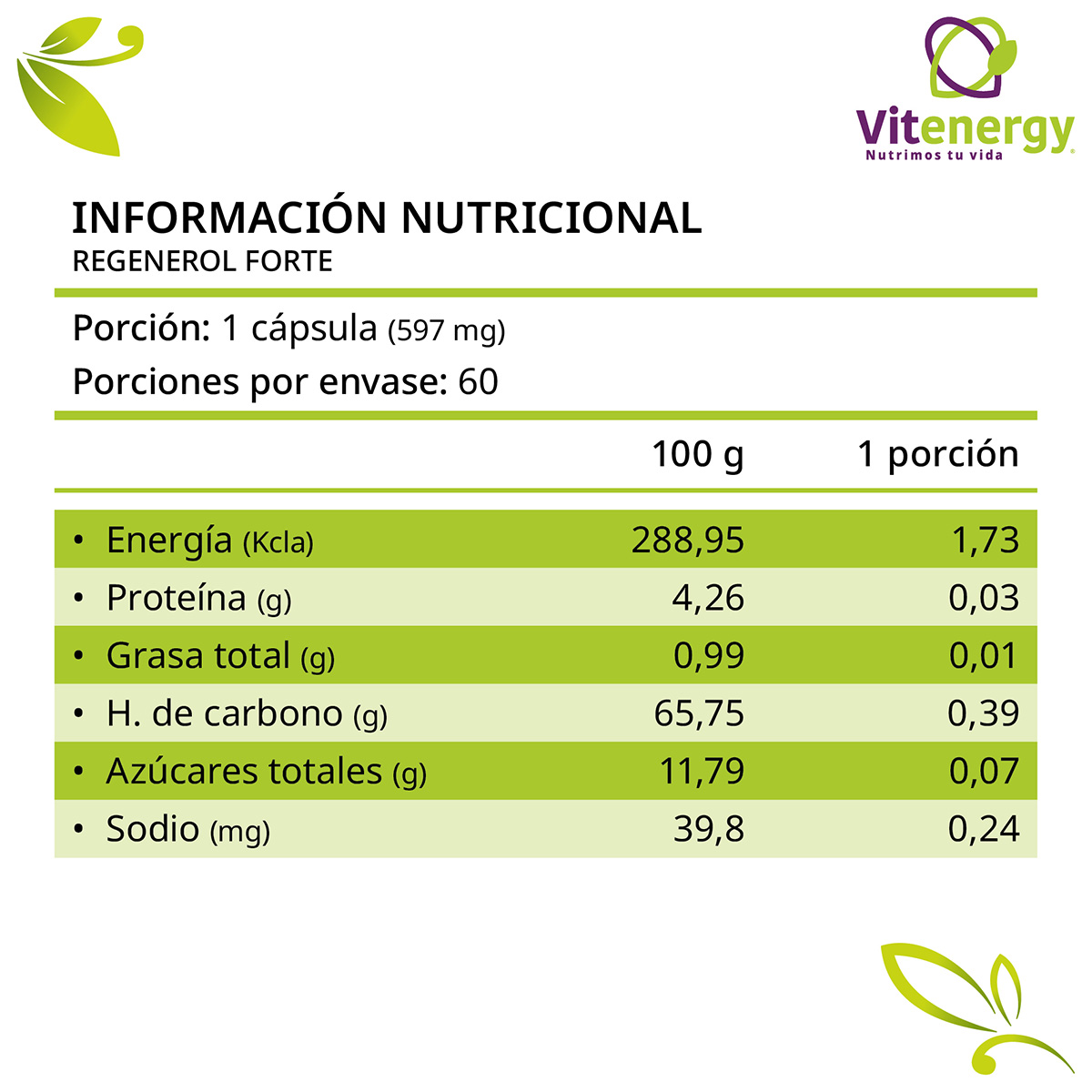 PACK COLAGENO FUENTE VITAL ZINC VITAMINA E + REGENEROL HUESOS - 4