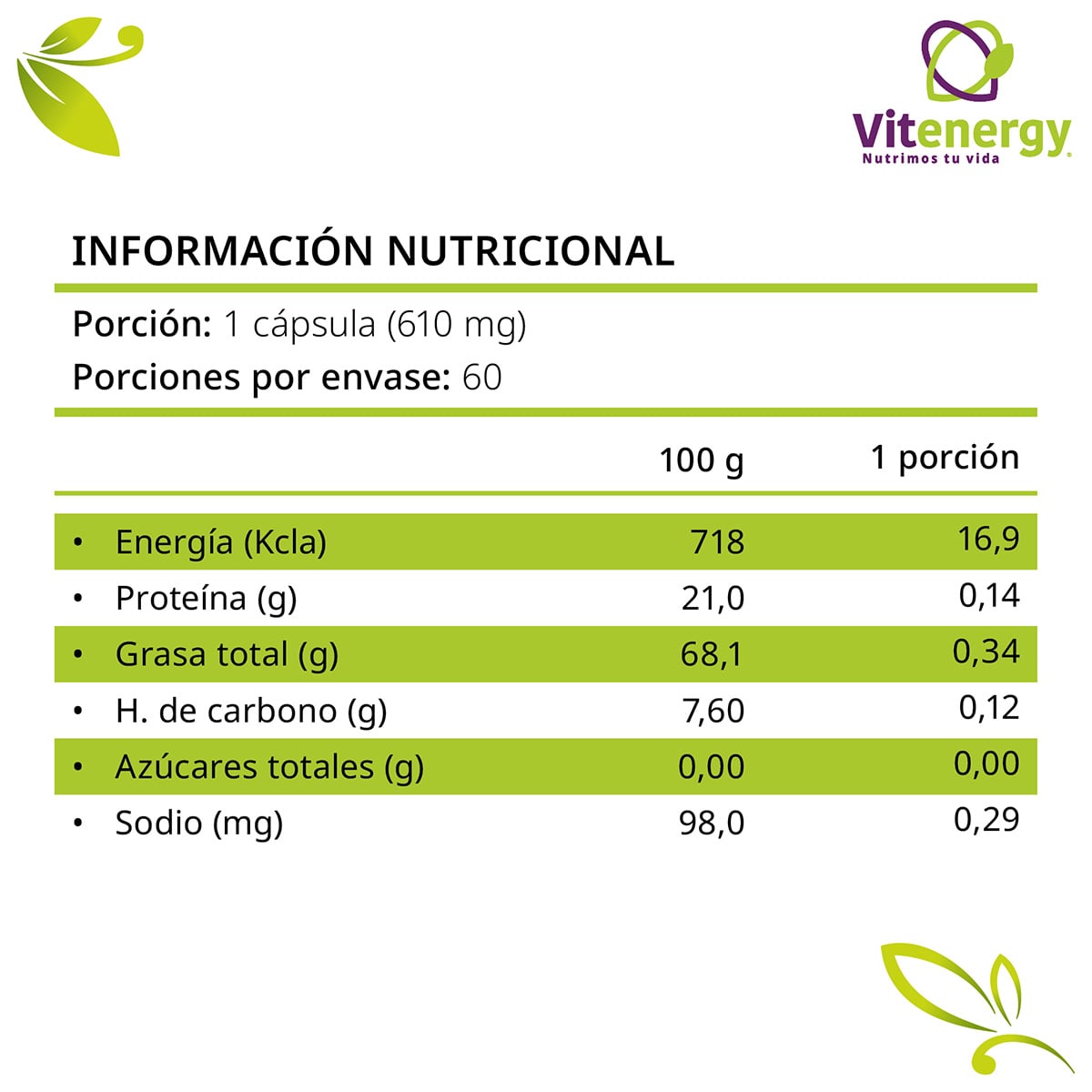 PACK COLAGENO FUENTE VITAL BIOTINA ZINC + VITAMINA E 400 UI - 4