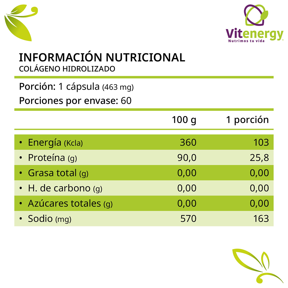 PACK OMEGA 3-6-9 FUENTE VITAL TRIPLE FISH OIL + COLAGENO HIDROLIZADO - 8