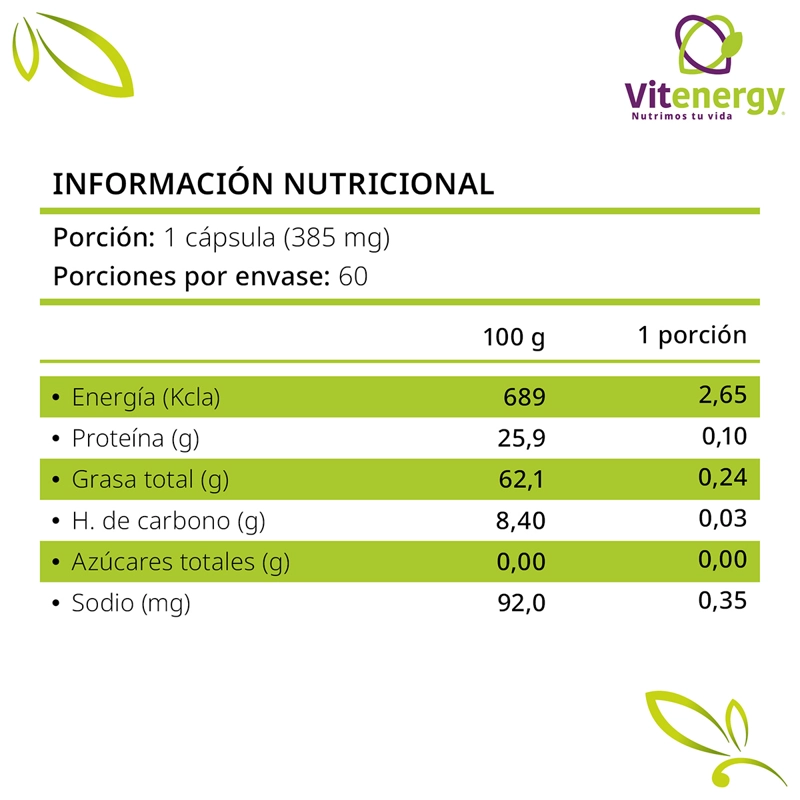 RESVERATROL + LICOPENO + NMN NAD | POTENTE PACK ANTIOXIDANTES - 8