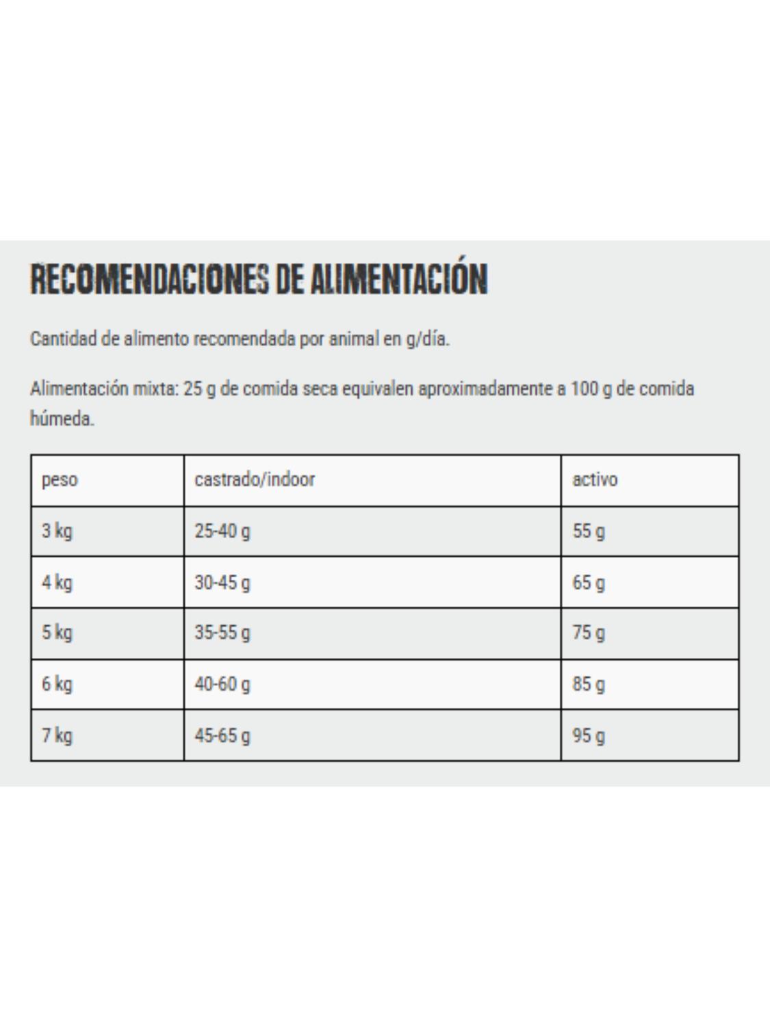 ALIMENTO LEONARDO PARA GATOS ADULTO SABOR SALMON GRAIN FREE 1.8KG - 2