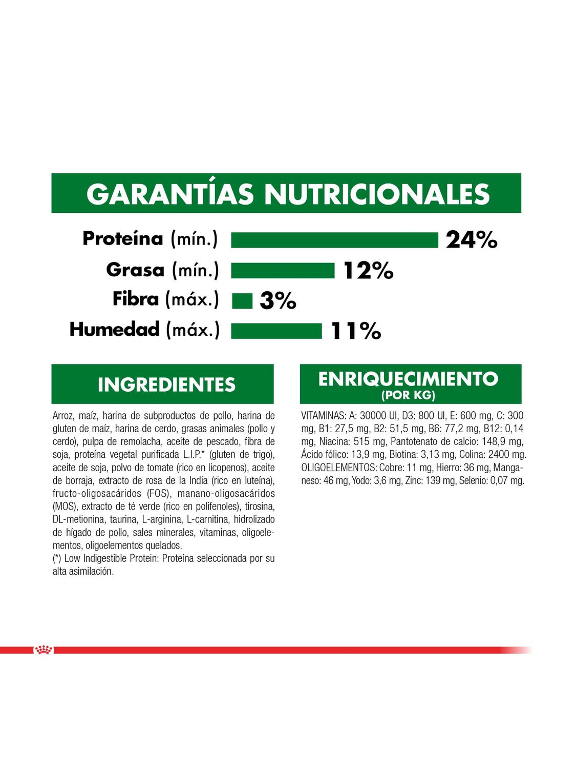 ALIMENTO ROYAL CANIN PARA PERRO MINI AGEING 12+ 3KG - 3