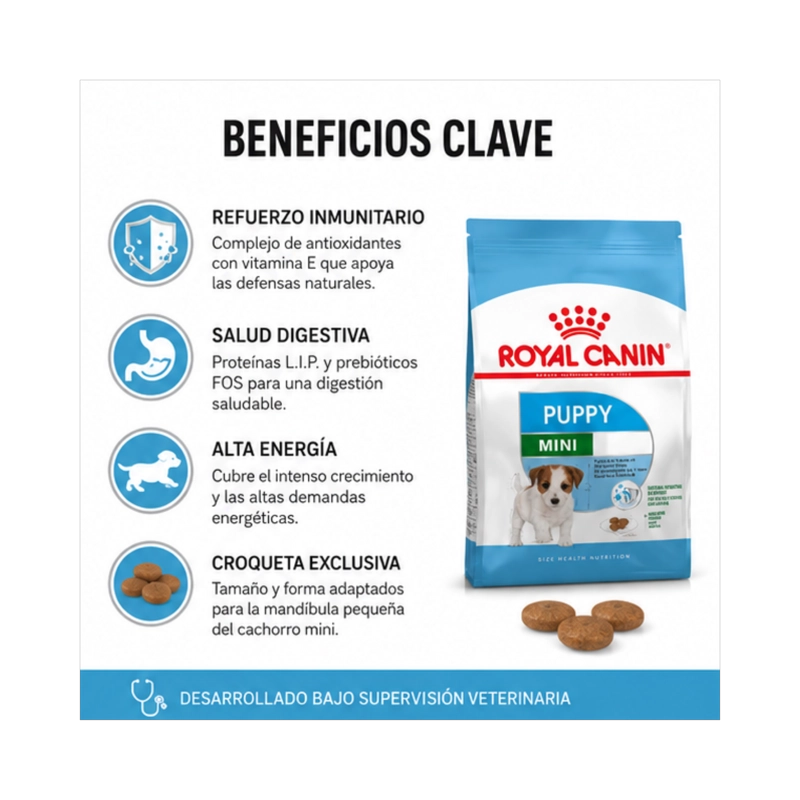 ROYAL CANIN MINI PUPPY SACO 7.5 KILO - 2