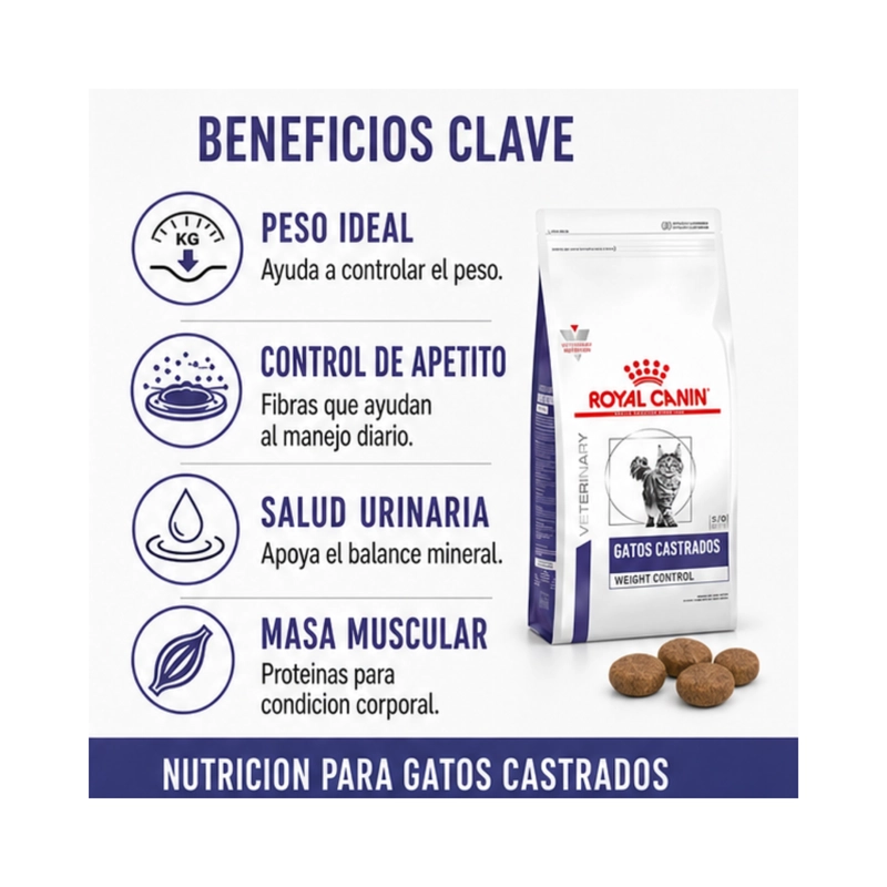 ROYAL CANIN WEIGHT CONTROL GATO CASTRADO 1.5 KG - 2