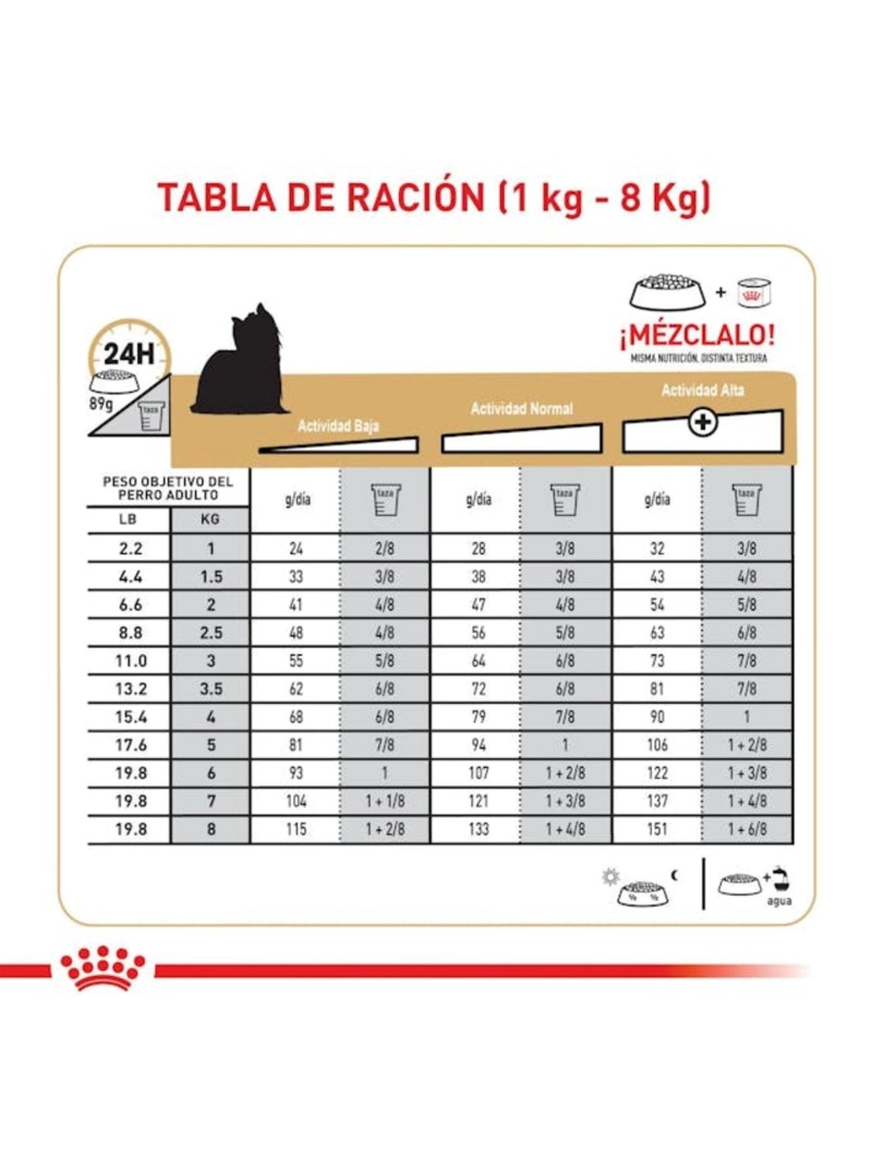 ROYAL CANIN YORKSHIRE TERRIER ADULTO 1 KILO - 7