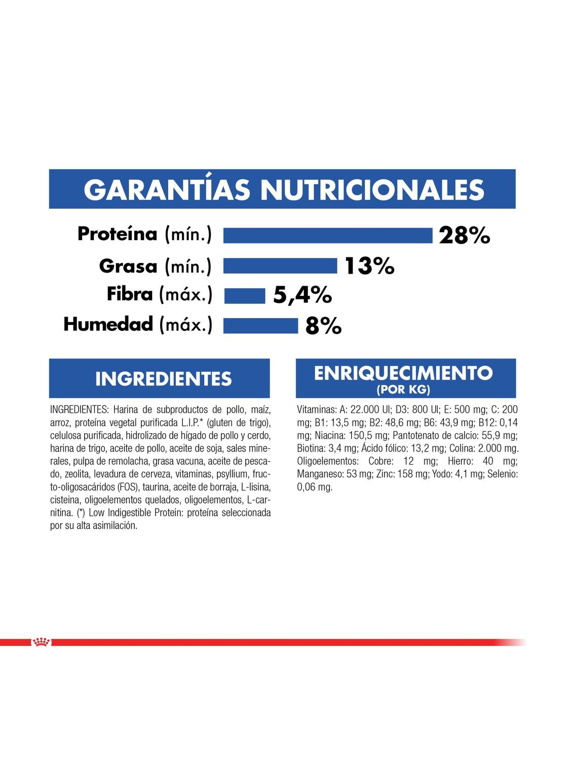 ALIMENTO ROYAL CANIN GATO INDOOR LONG HAIR 1,5KG - 2