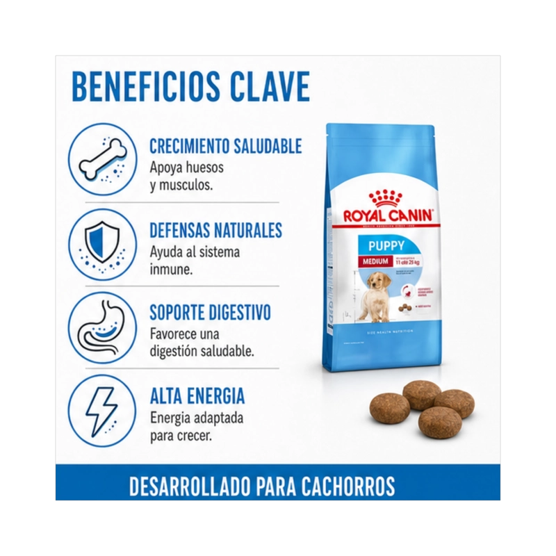 ROYAL CANIN MEDIUM PUPPY SACO 2.5 KILO - 2