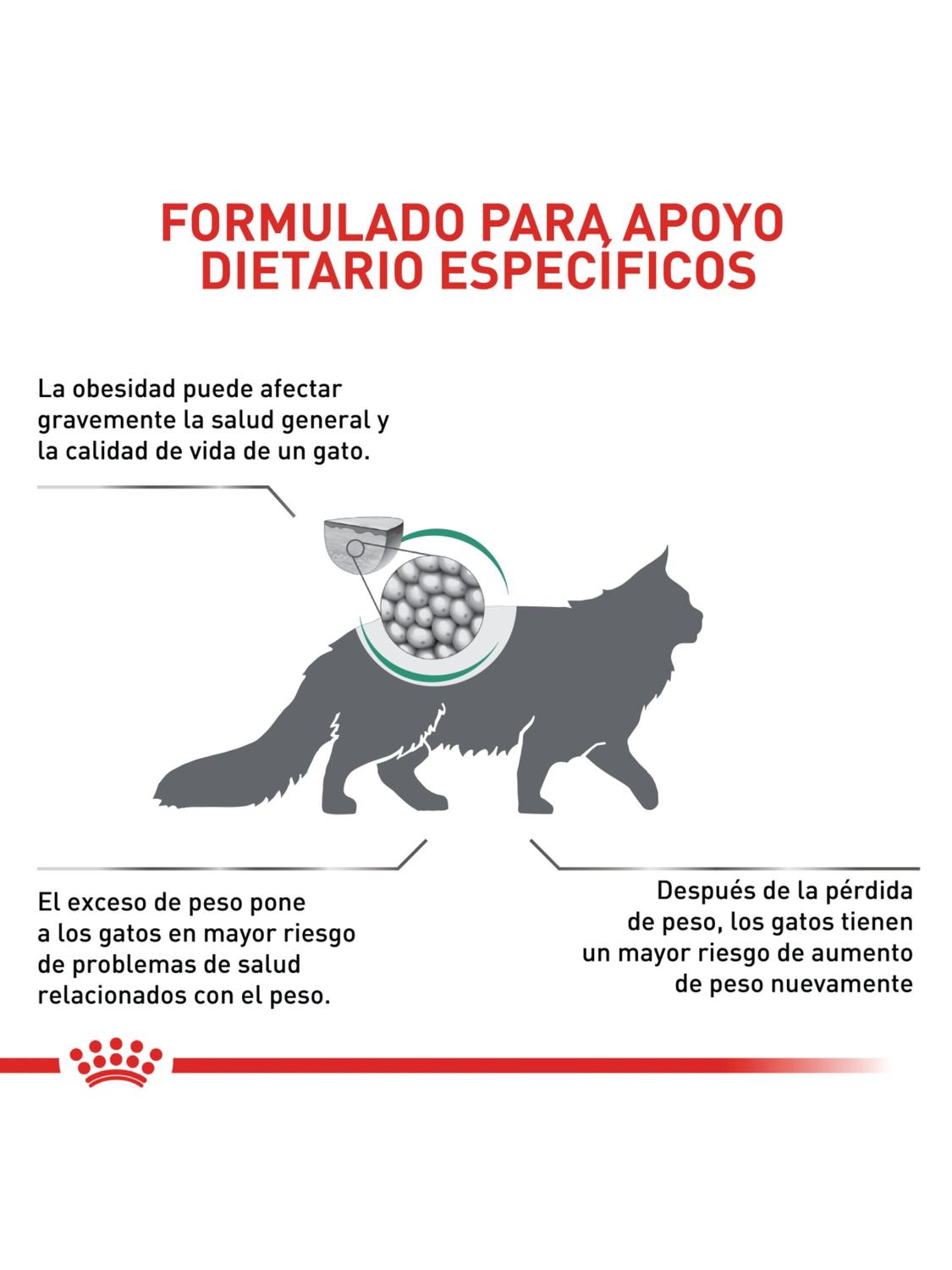 ROYAL CANIN ALIMENTO PARA GATO SATIETY FELINE 1,5KG - 4