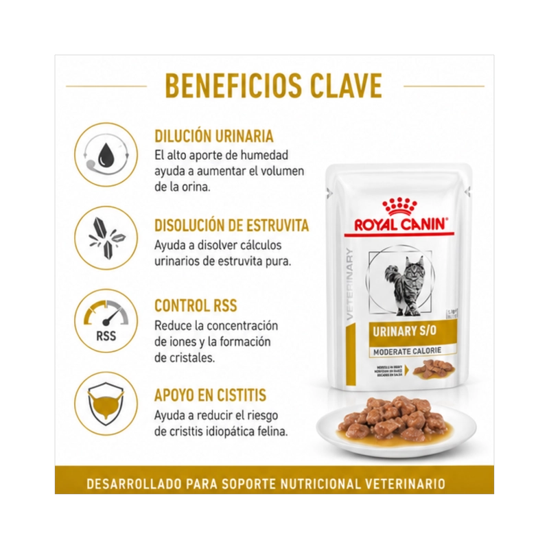 ROYAL CANIN PARA GATOS URINARY - SACHET 85G - 2